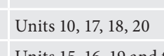 the highlighted excerpt of page 35