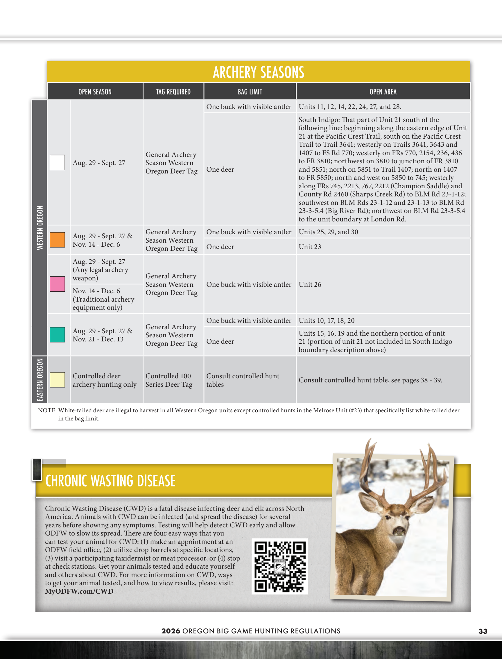 page 35 of or_regs.pdf
