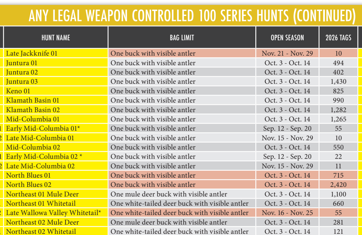the highlighted excerpt of page 38