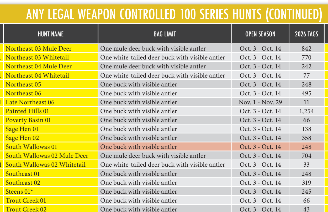 the highlighted excerpt of page 39