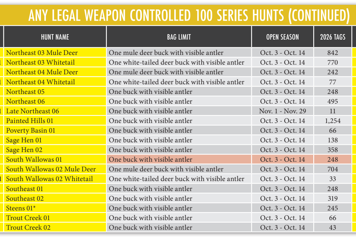 the highlighted excerpt of page 39