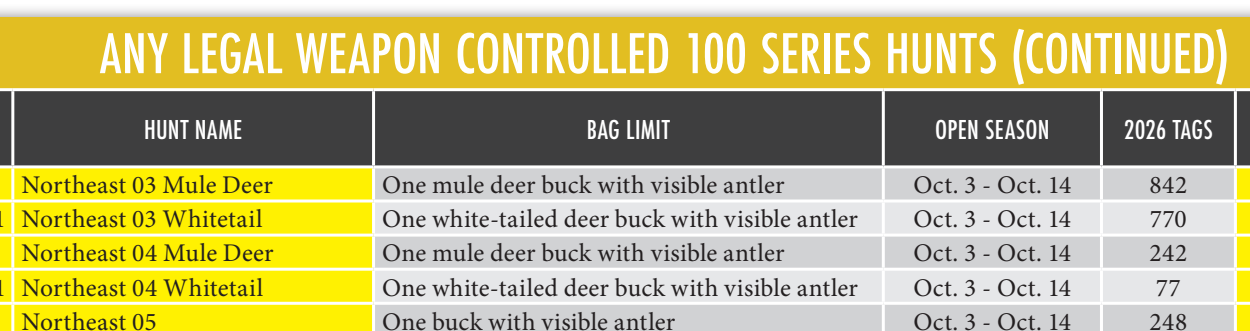 the highlighted excerpt of page 39