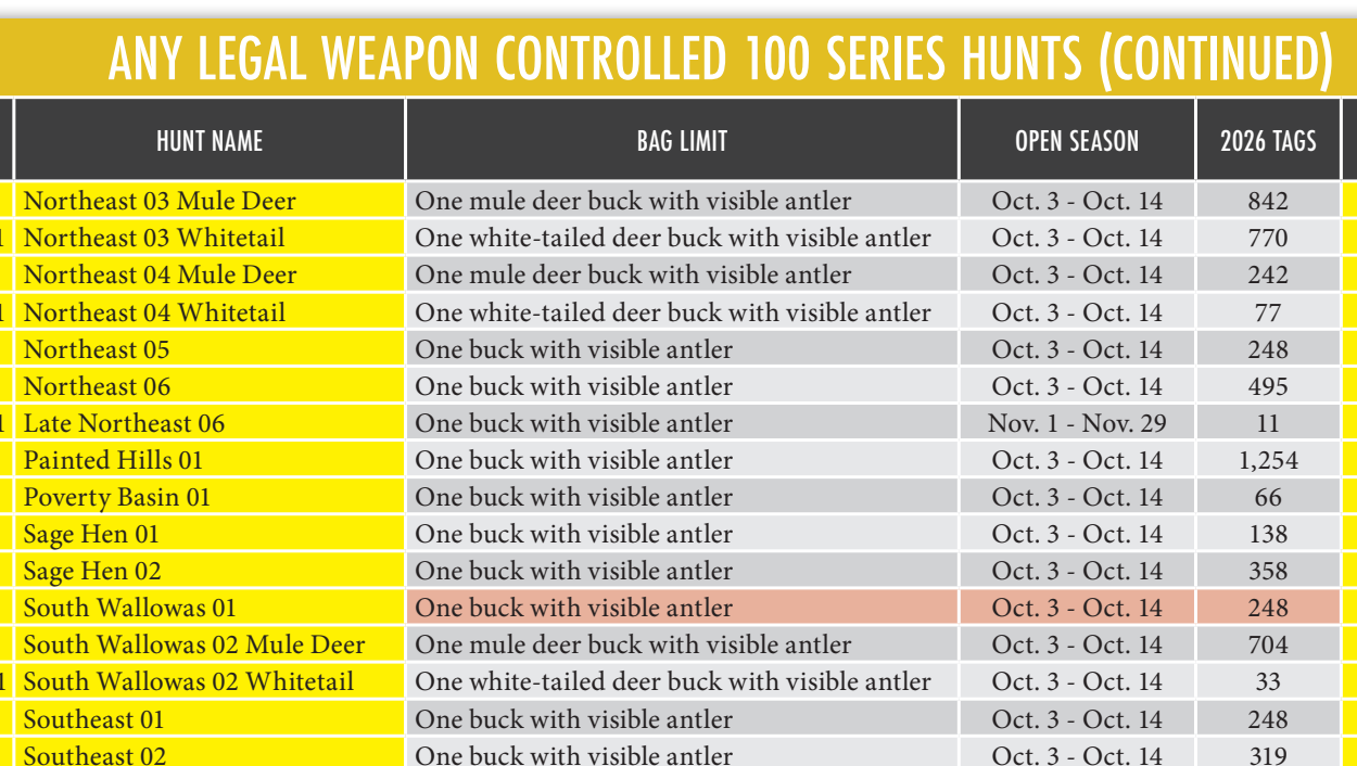 the highlighted excerpt of page 39