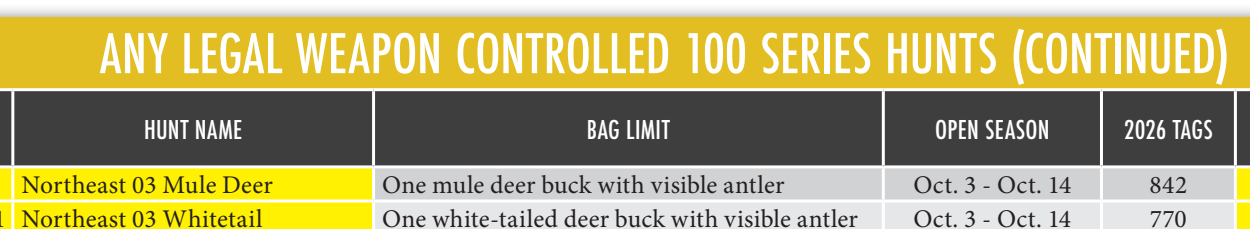 the highlighted excerpt of page 39