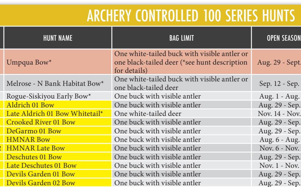 the highlighted excerpt of page 40