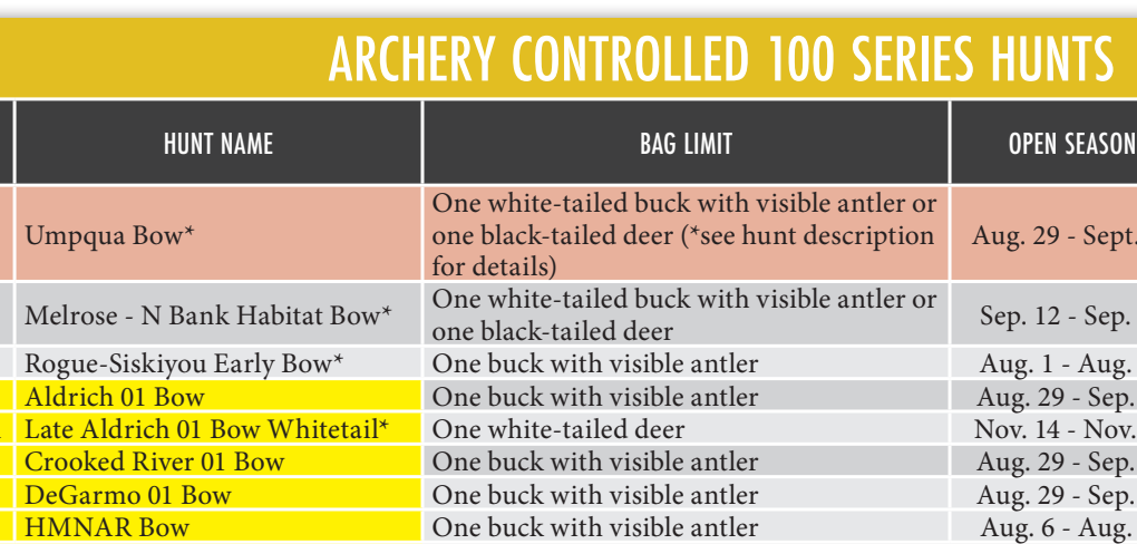the highlighted excerpt of page 40