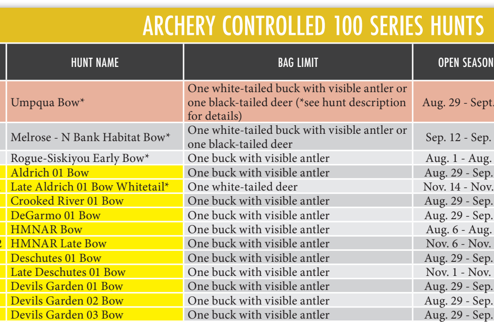 the highlighted excerpt of page 40