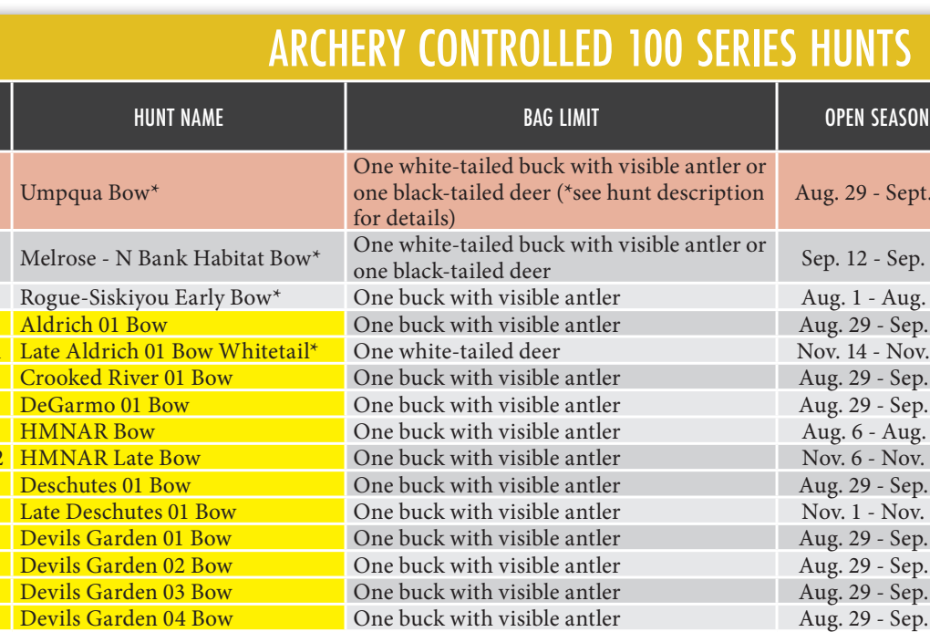 the highlighted excerpt of page 40
