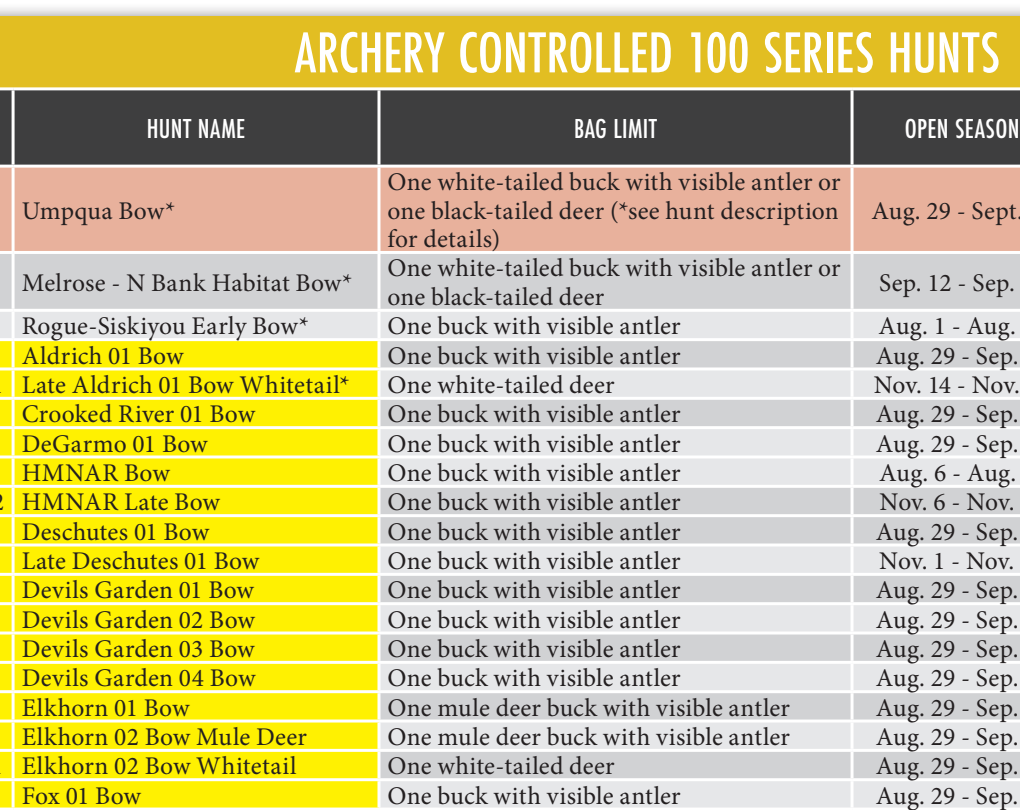 the highlighted excerpt of page 40