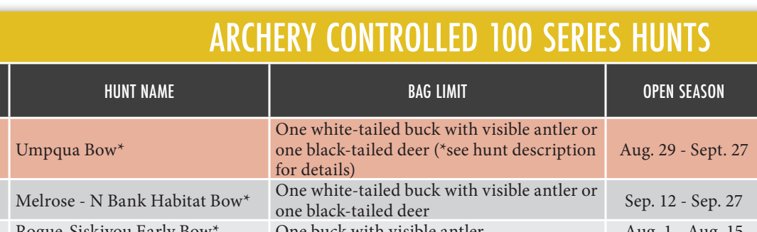 the highlighted excerpt of page 40