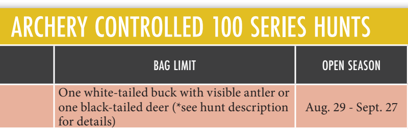 the highlighted excerpt of page 40
