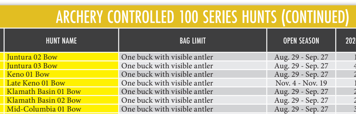 the highlighted excerpt of page 41