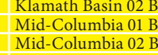 the highlighted excerpt of page 41