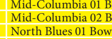 the highlighted excerpt of page 41