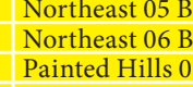 the highlighted excerpt of page 41