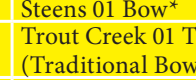 the highlighted excerpt of page 41