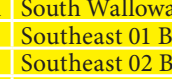 the highlighted excerpt of page 41