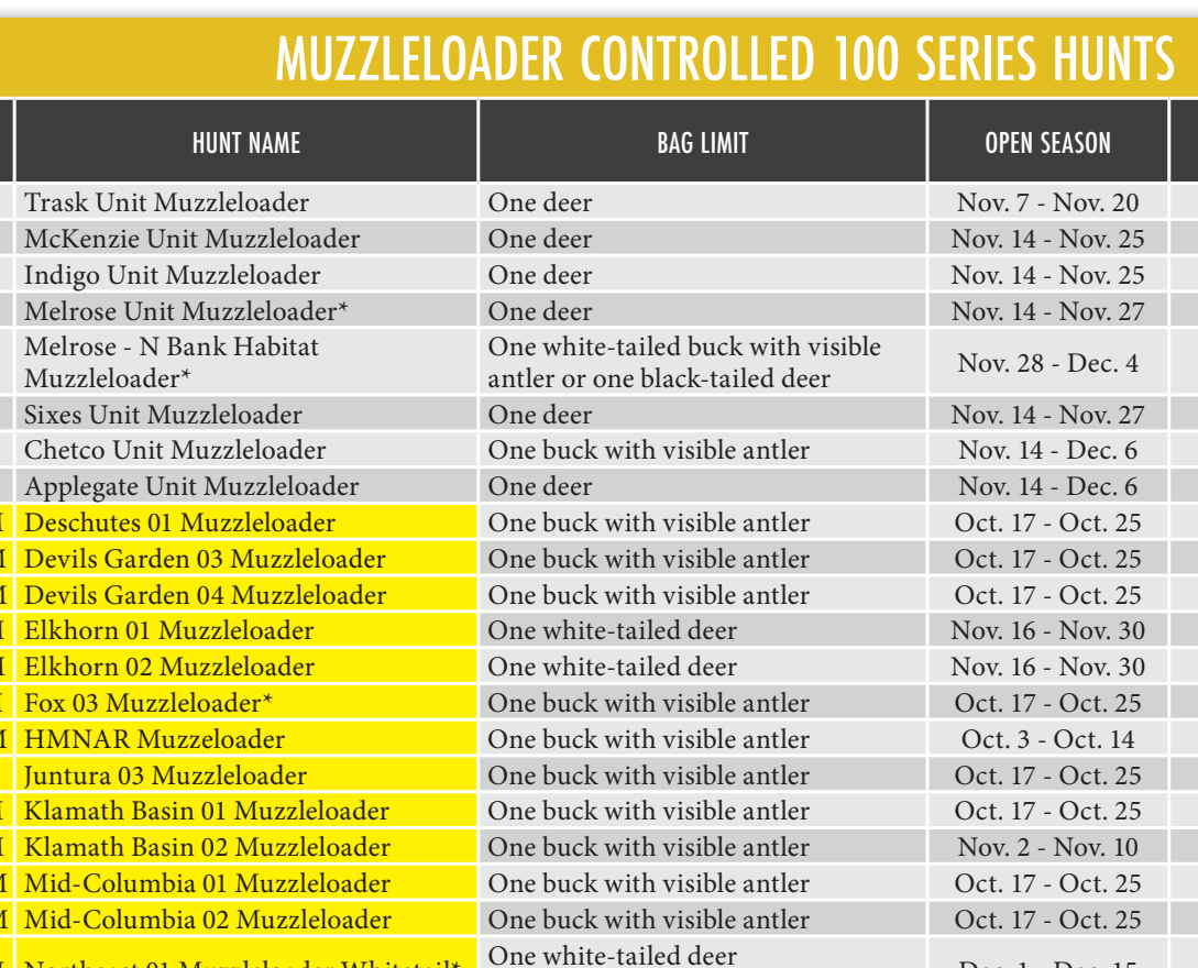 the highlighted excerpt of page 42