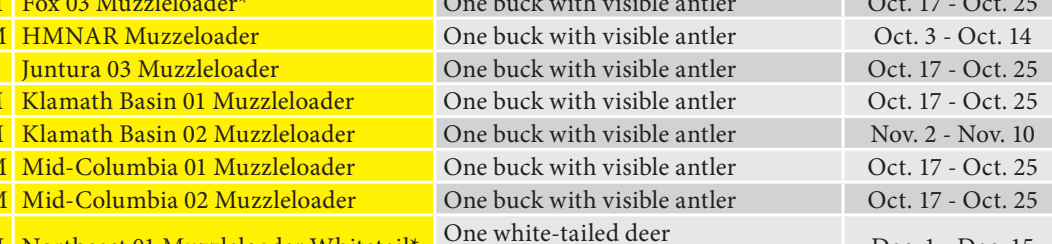 the highlighted excerpt of page 42
