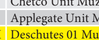 the highlighted excerpt of page 42