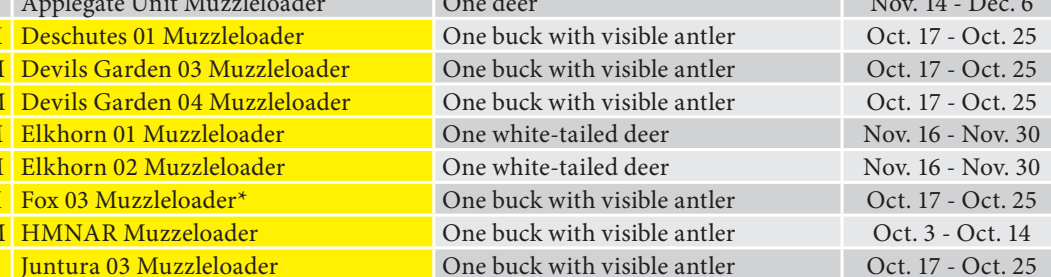 the highlighted excerpt of page 42