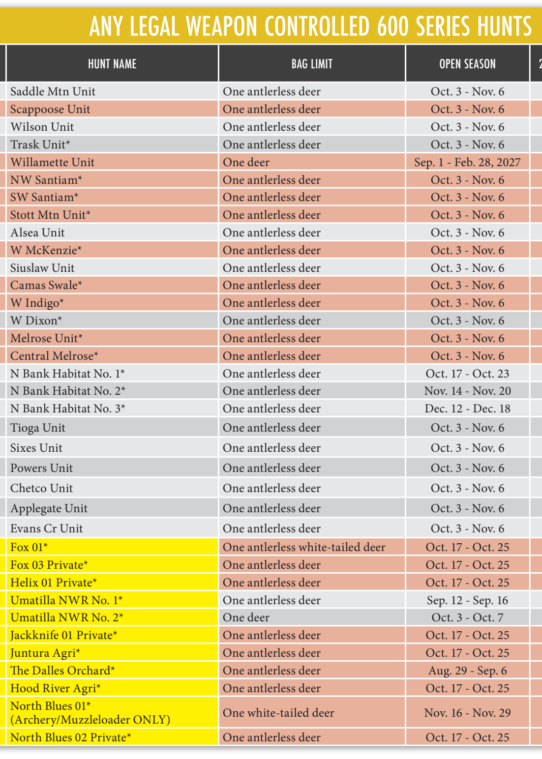 the highlighted excerpt of page 44
