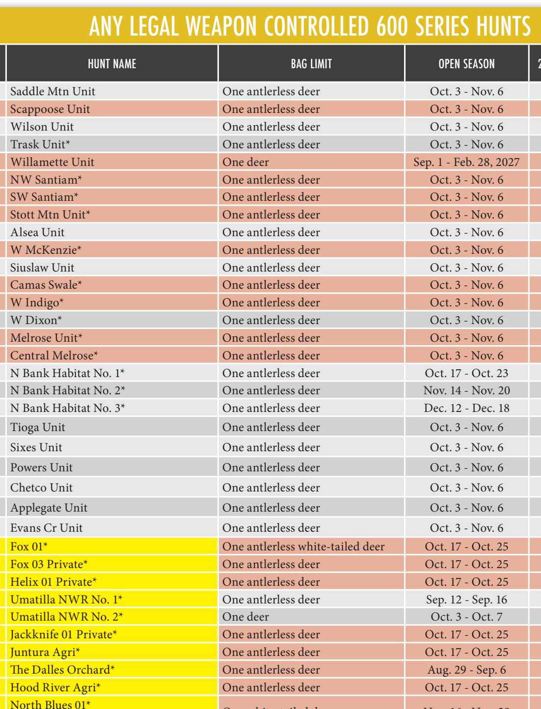 the highlighted excerpt of page 44