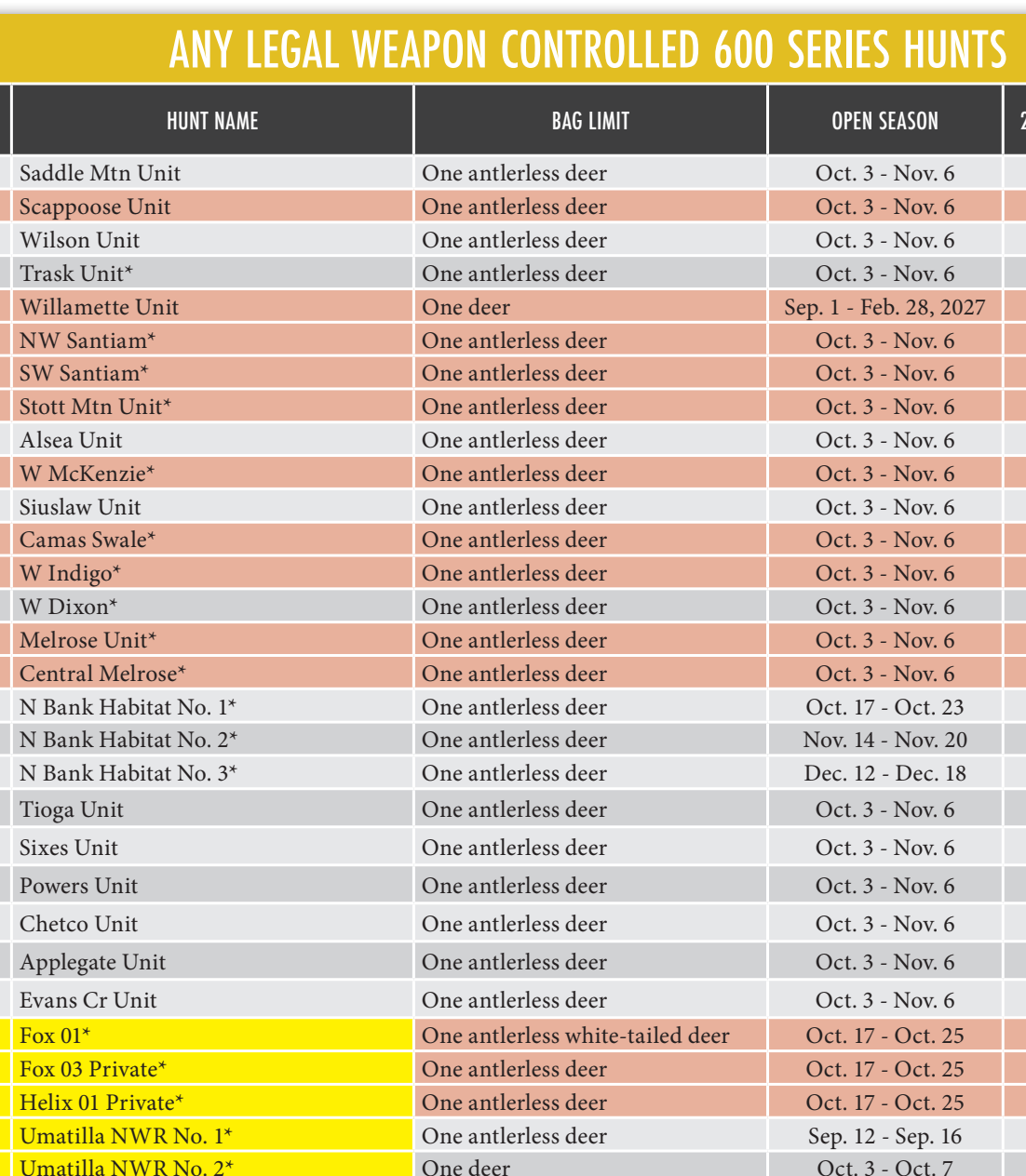 the highlighted excerpt of page 44