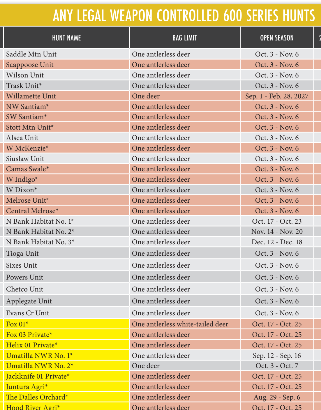 the highlighted excerpt of page 44