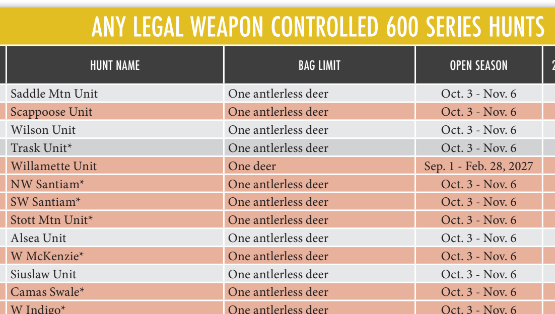 the highlighted excerpt of page 44