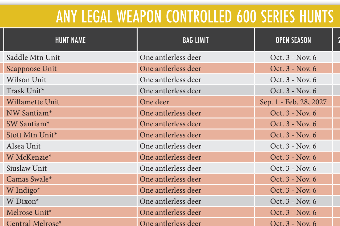 the highlighted excerpt of page 44