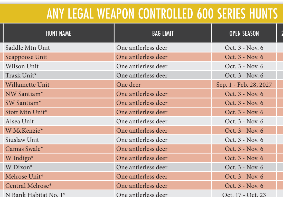 the highlighted excerpt of page 44