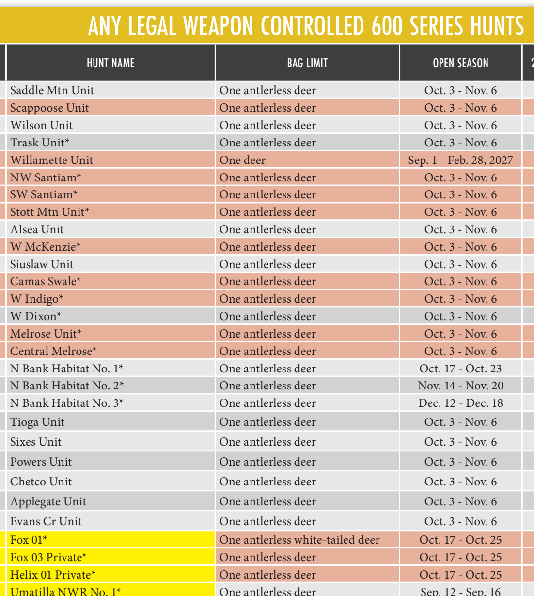 the highlighted excerpt of page 44