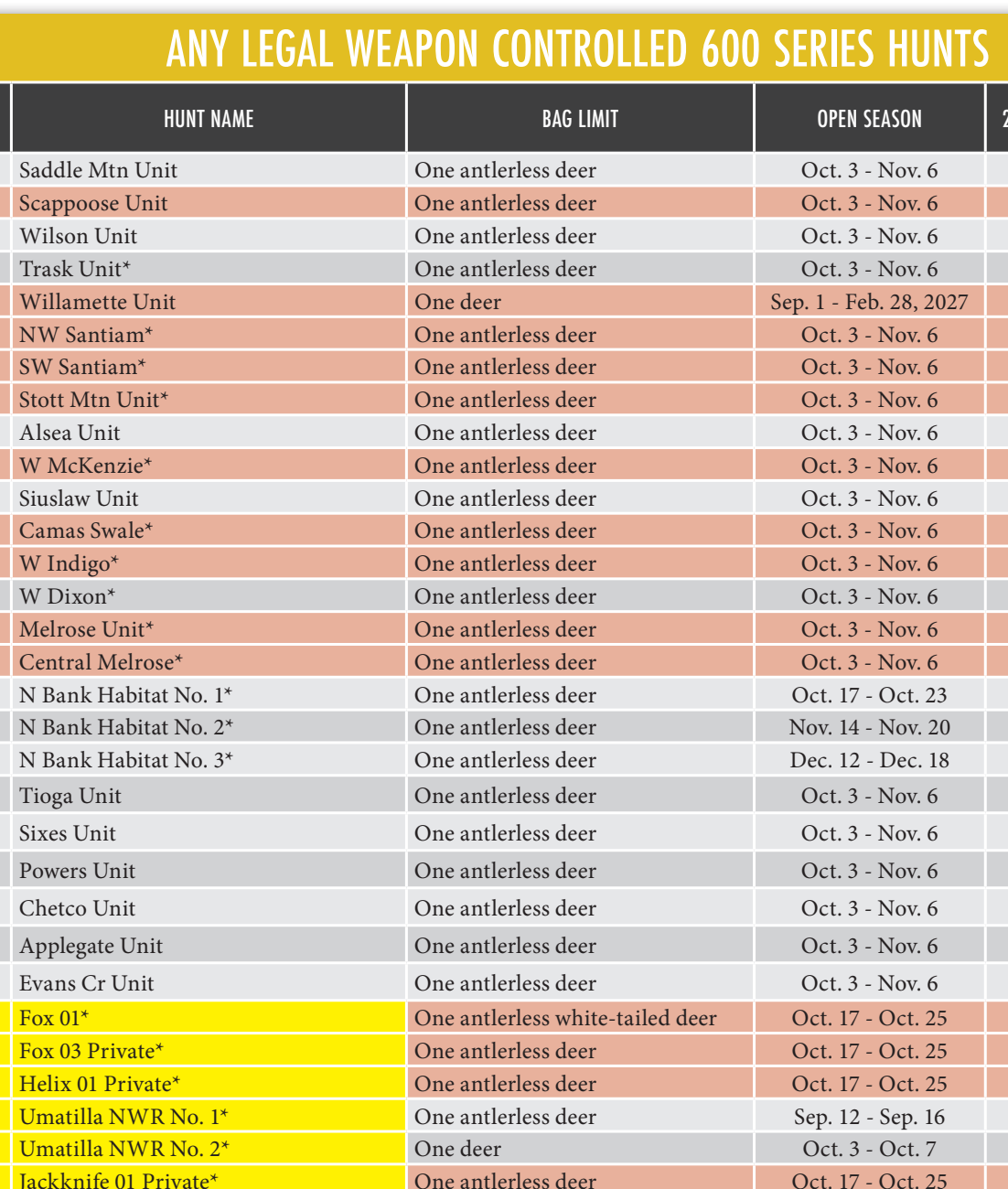 the highlighted excerpt of page 44