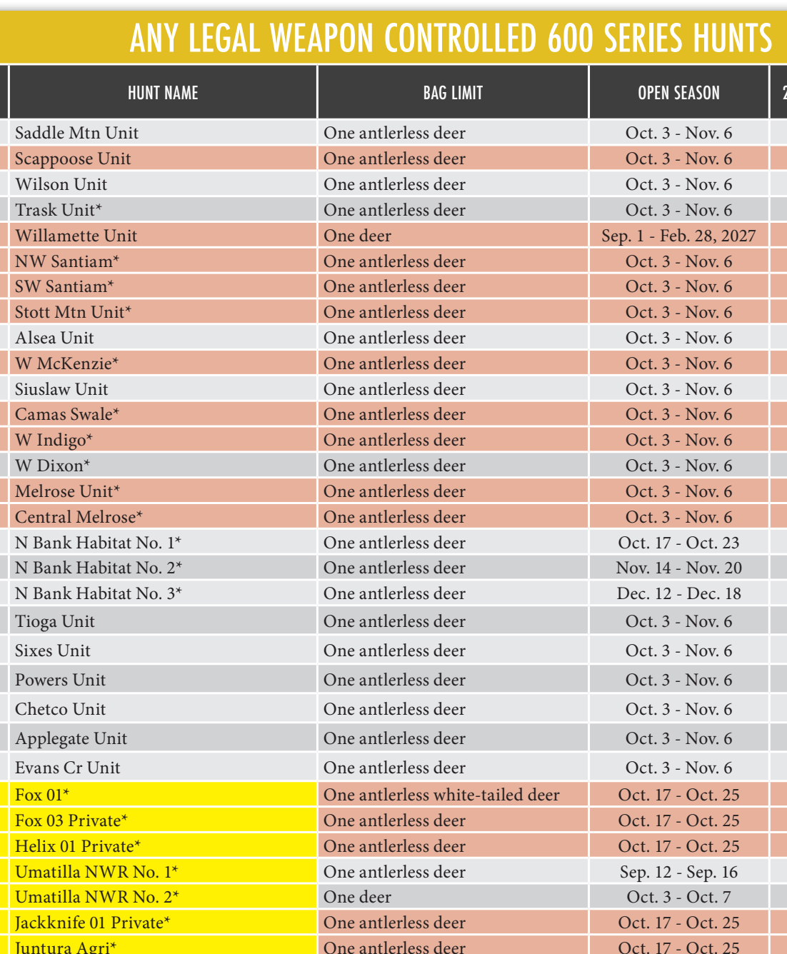 the highlighted excerpt of page 44
