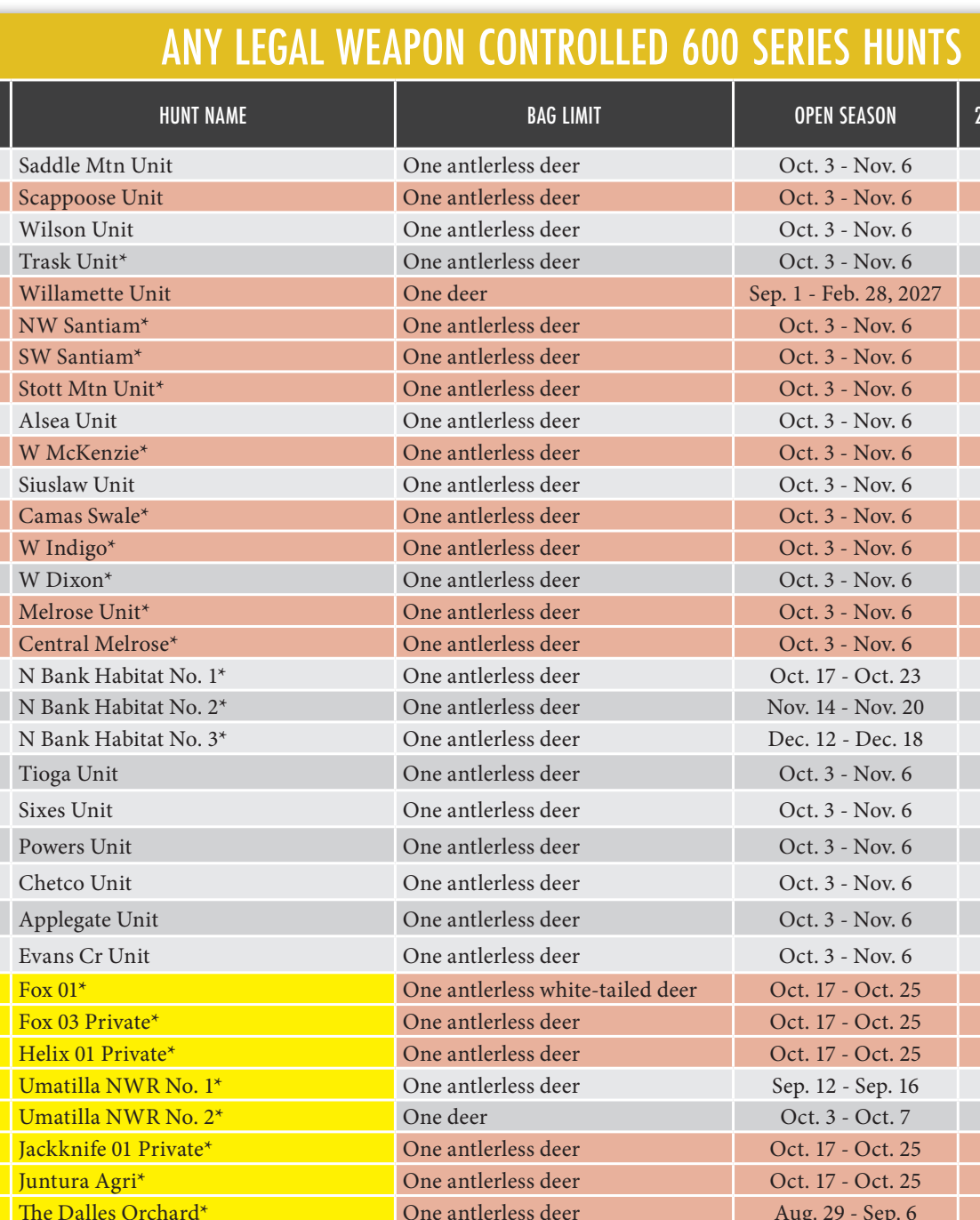 the highlighted excerpt of page 44