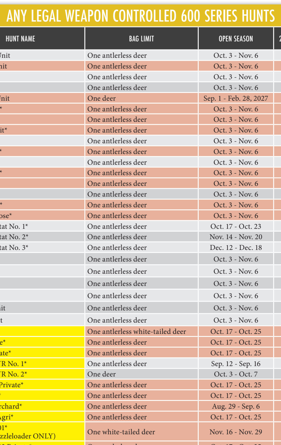the highlighted excerpt of page 44
