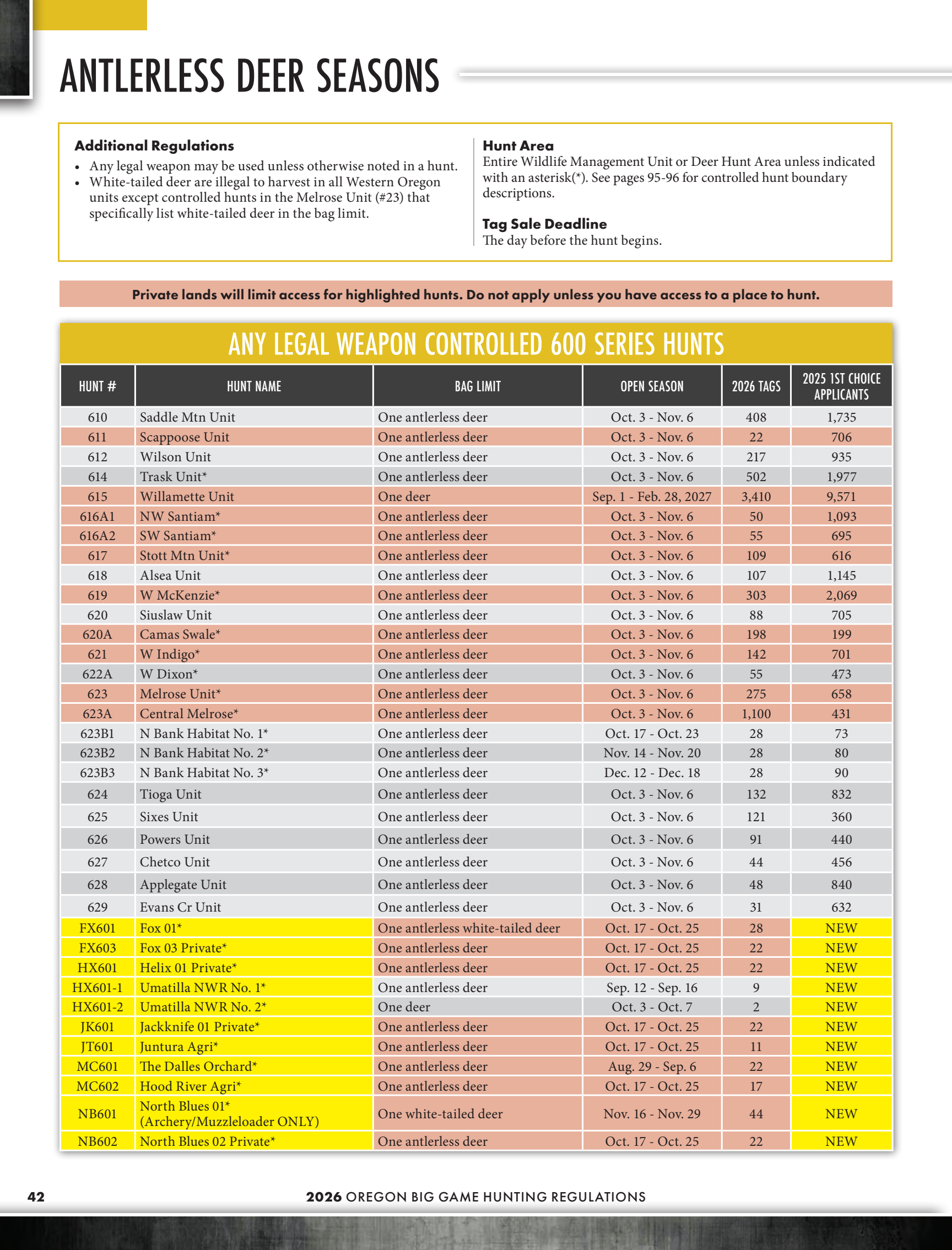page 44 of or_regs.pdf