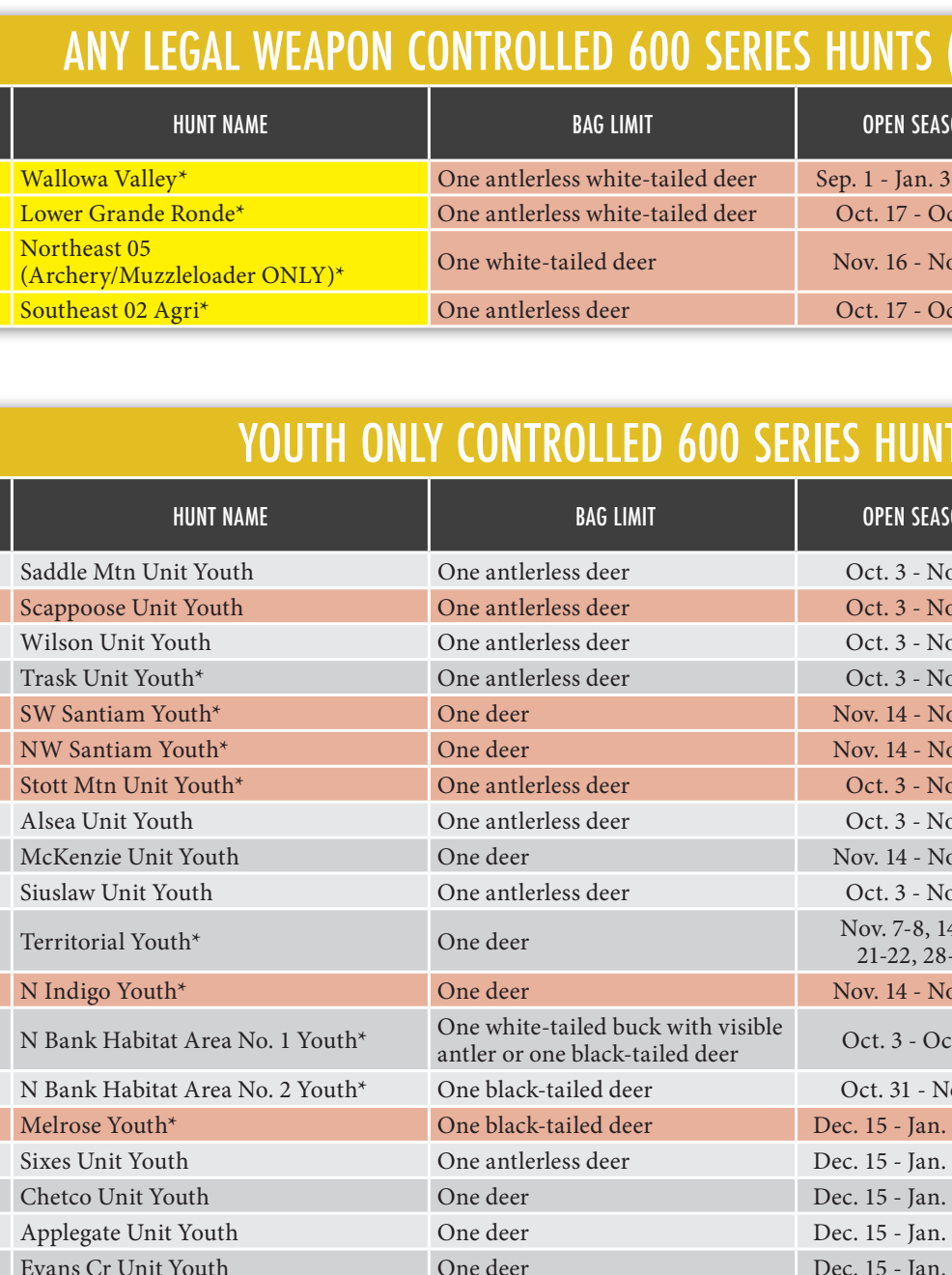 the highlighted excerpt of page 45