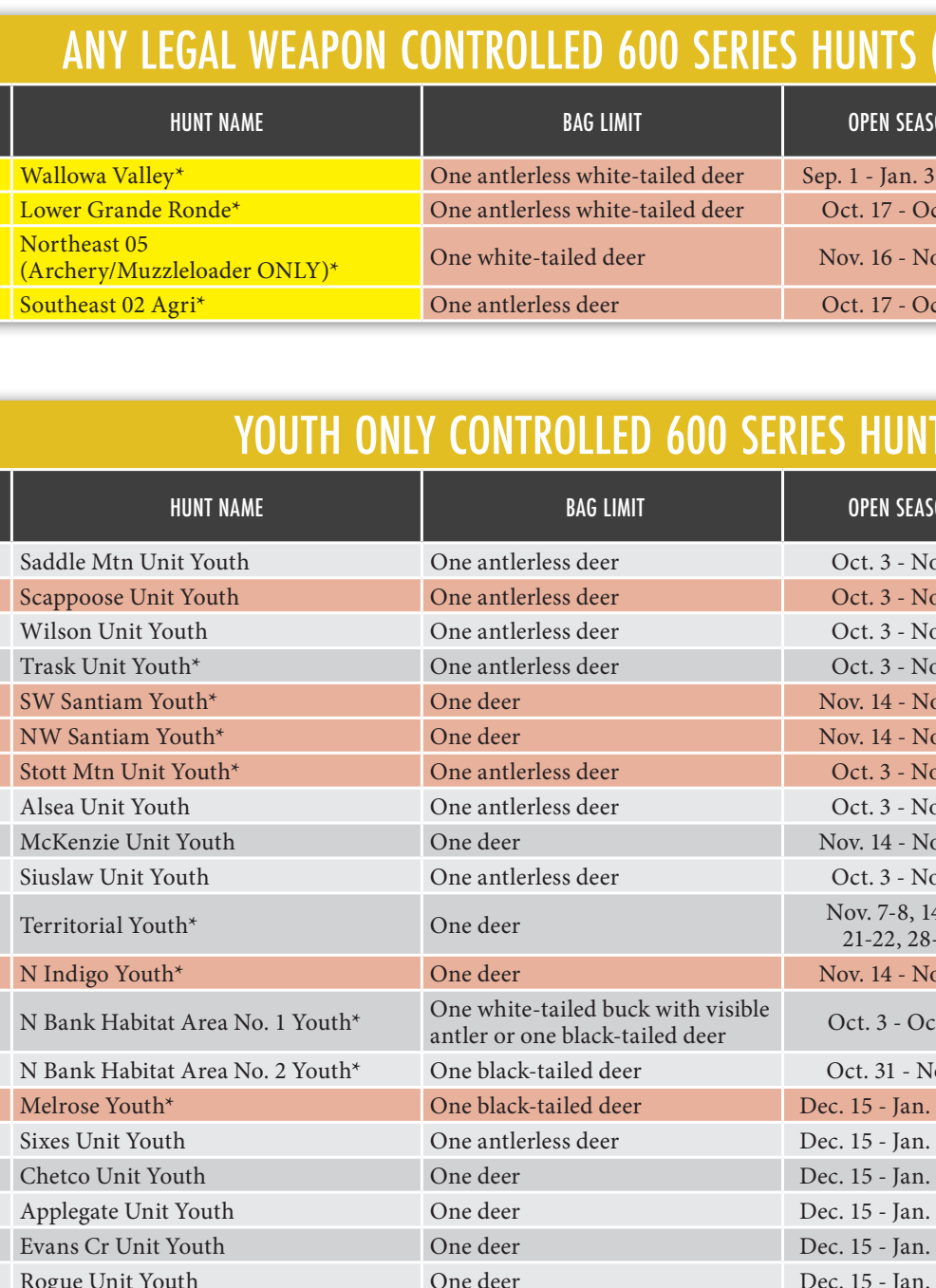 the highlighted excerpt of page 45