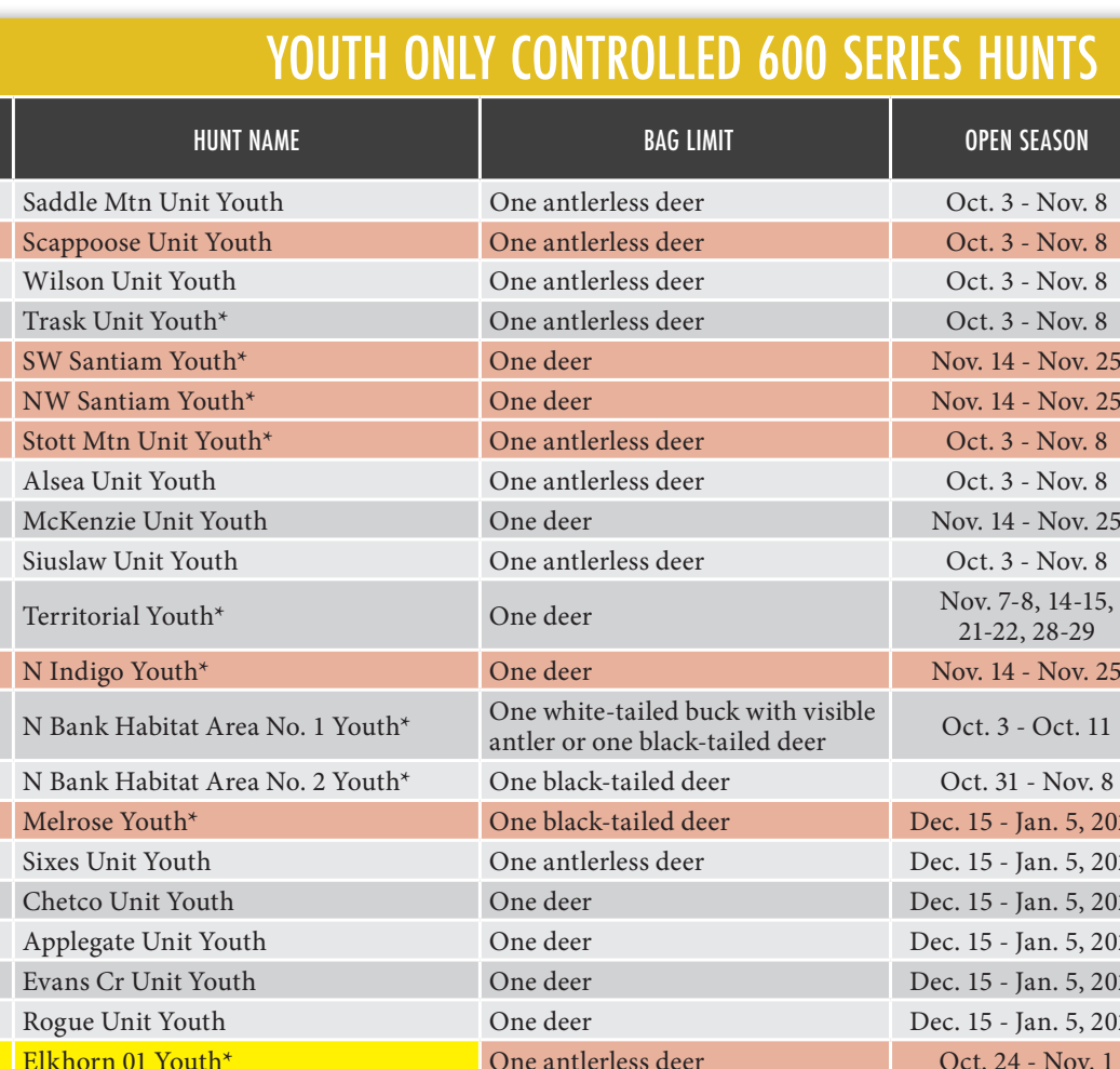 the highlighted excerpt of page 45
