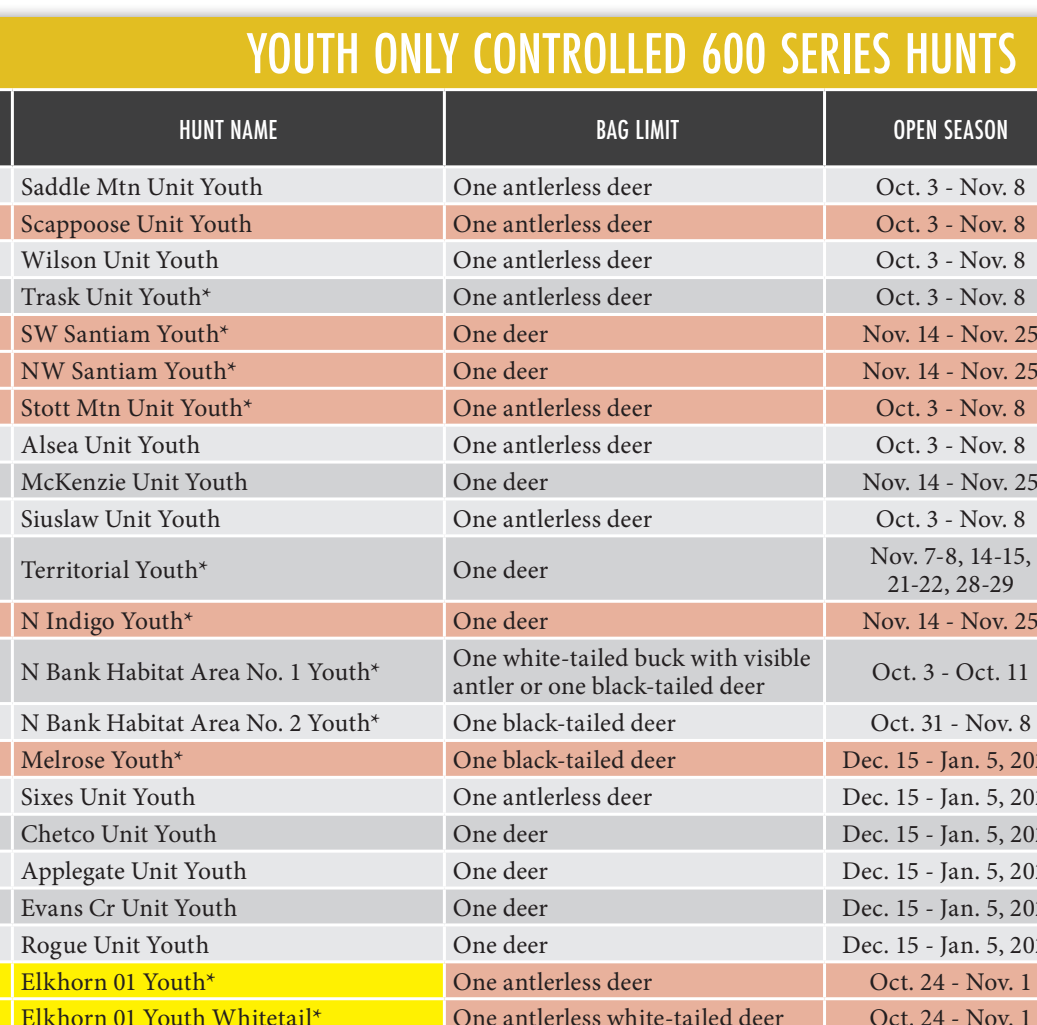 the highlighted excerpt of page 45