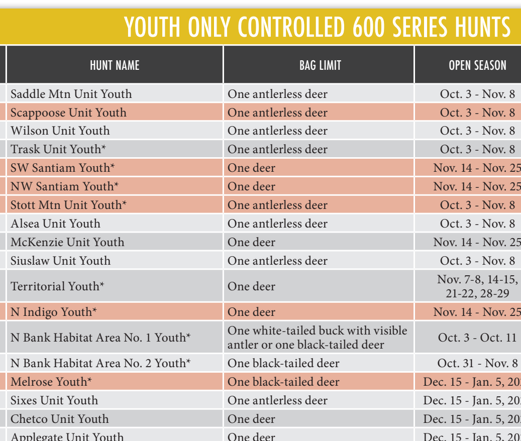 the highlighted excerpt of page 45