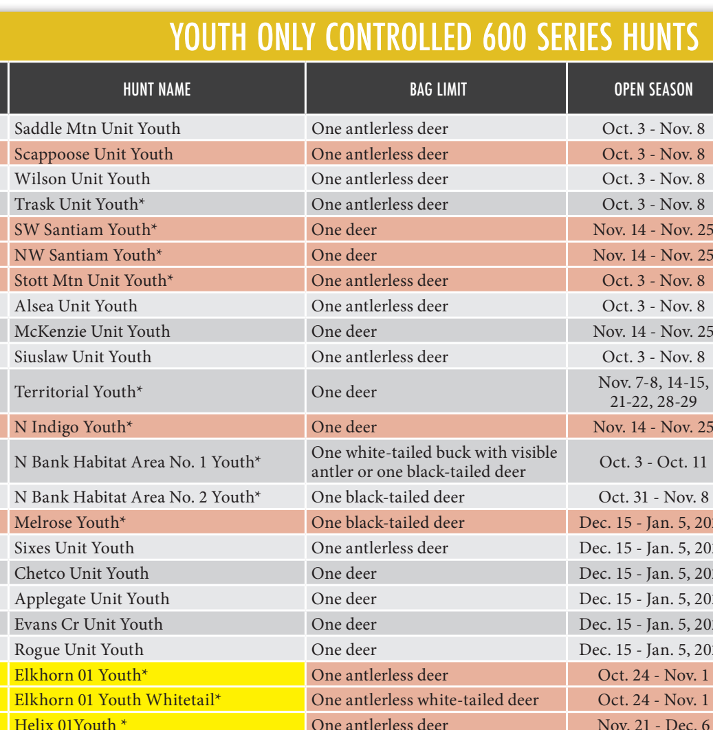 the highlighted excerpt of page 45