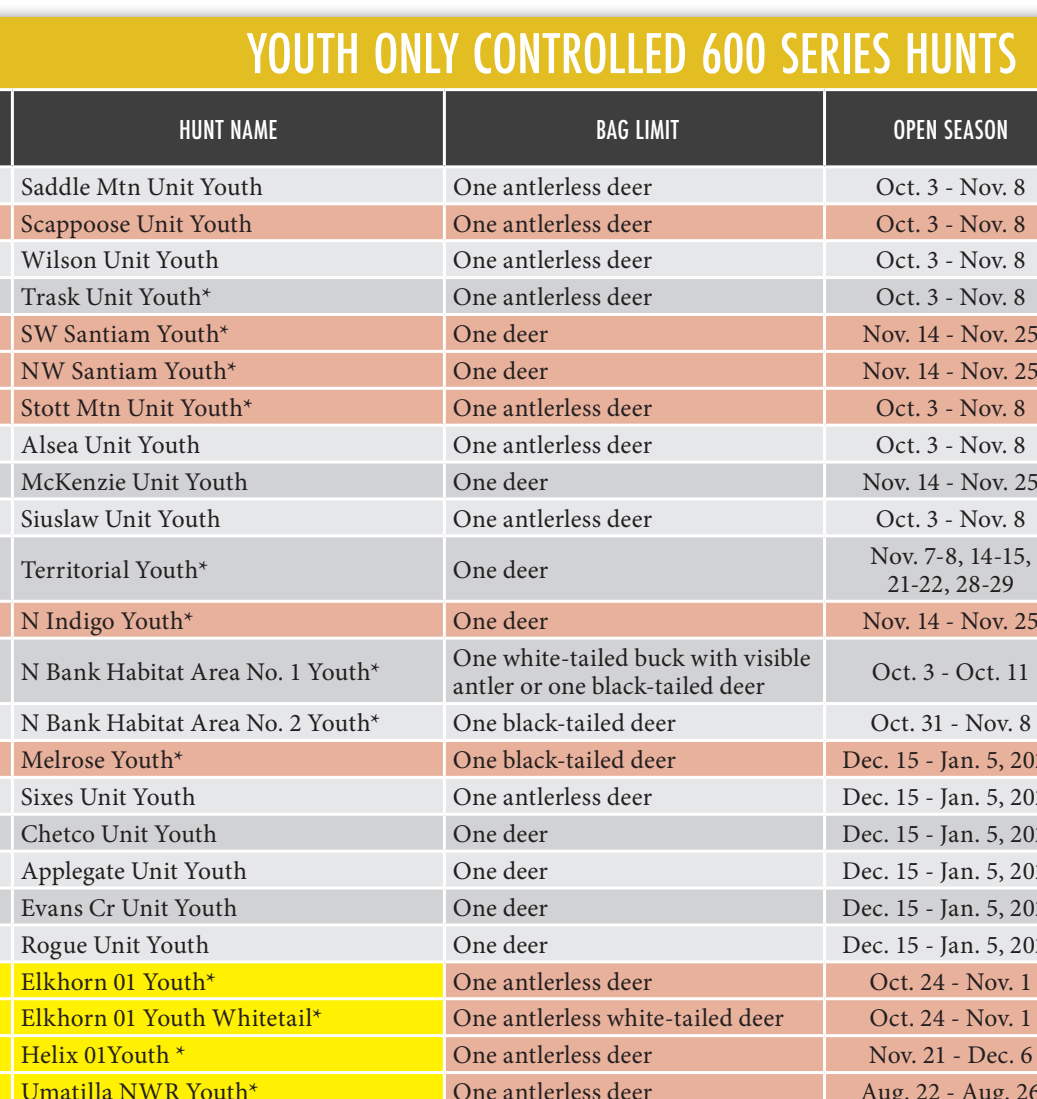 the highlighted excerpt of page 45