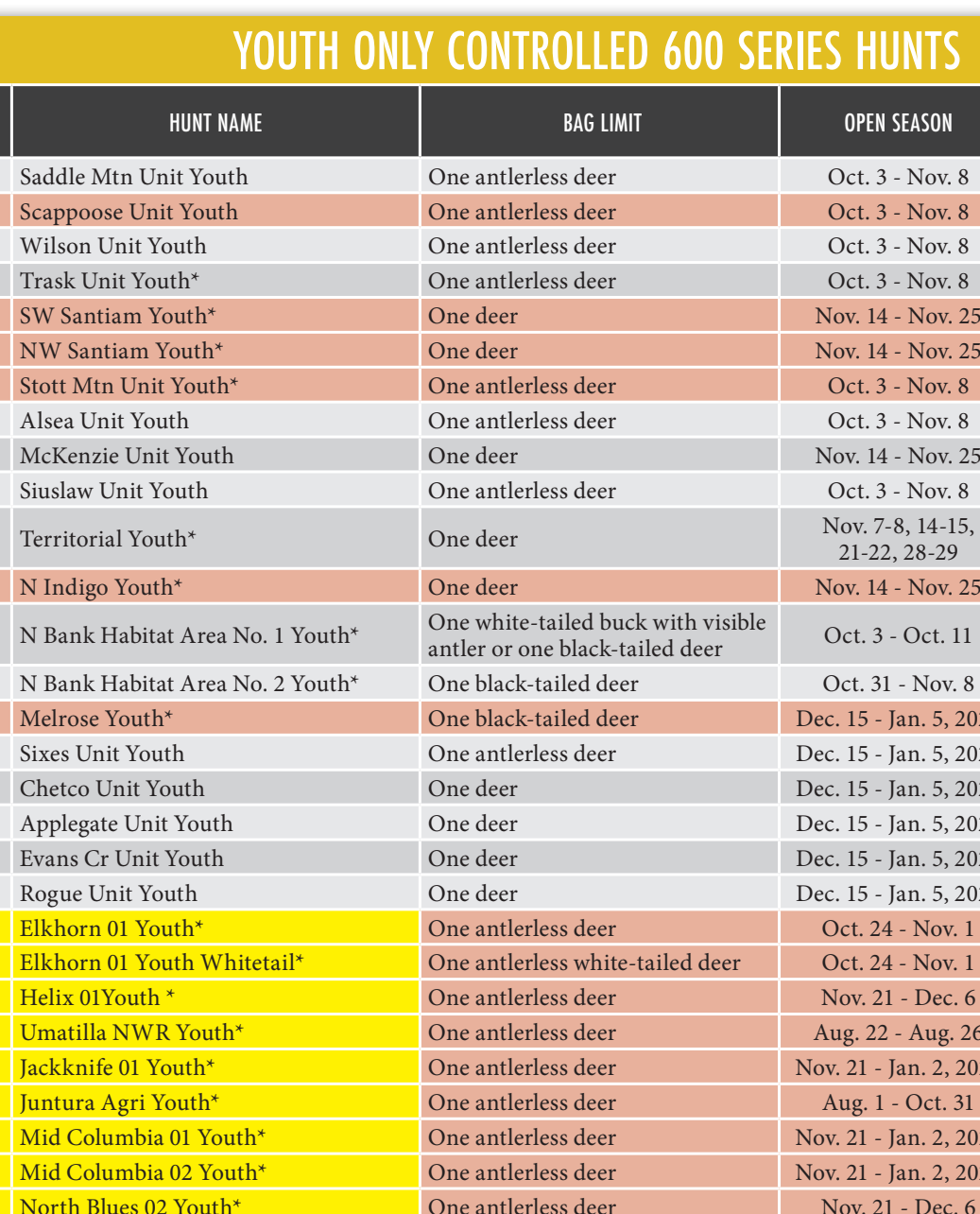the highlighted excerpt of page 45