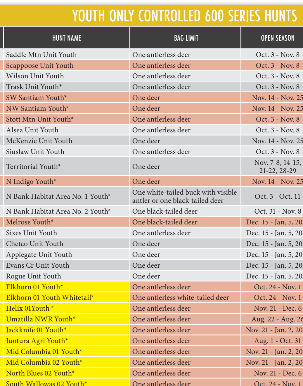 the highlighted excerpt of page 45