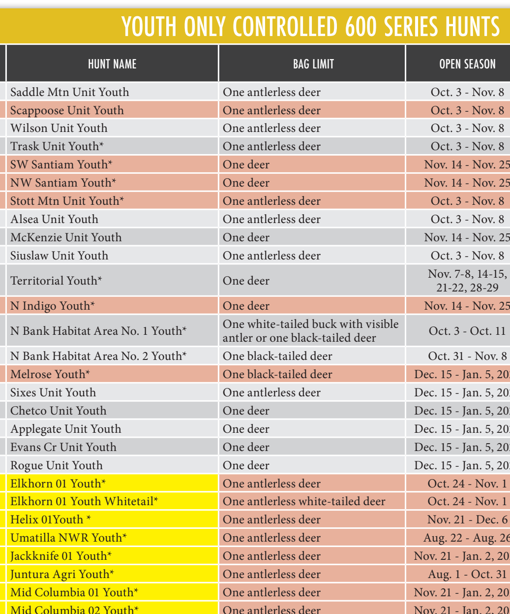 the highlighted excerpt of page 45
