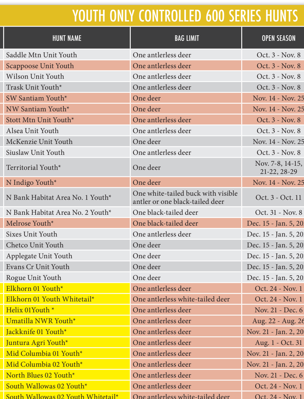 the highlighted excerpt of page 45
