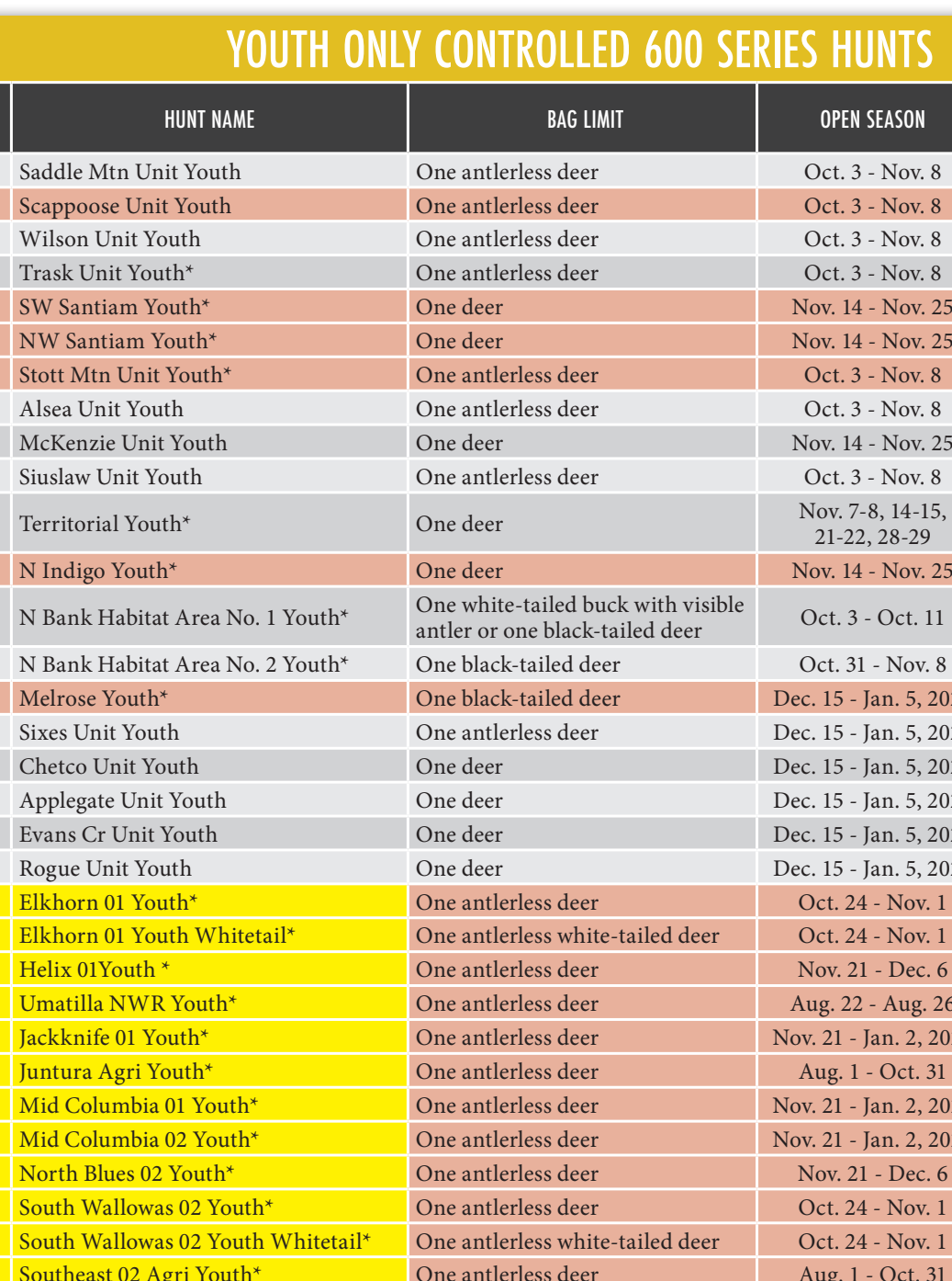 the highlighted excerpt of page 45